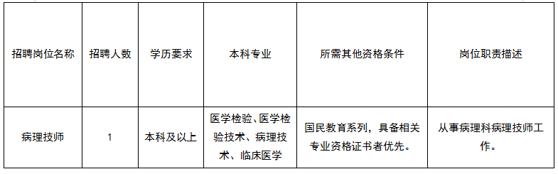 党建天地