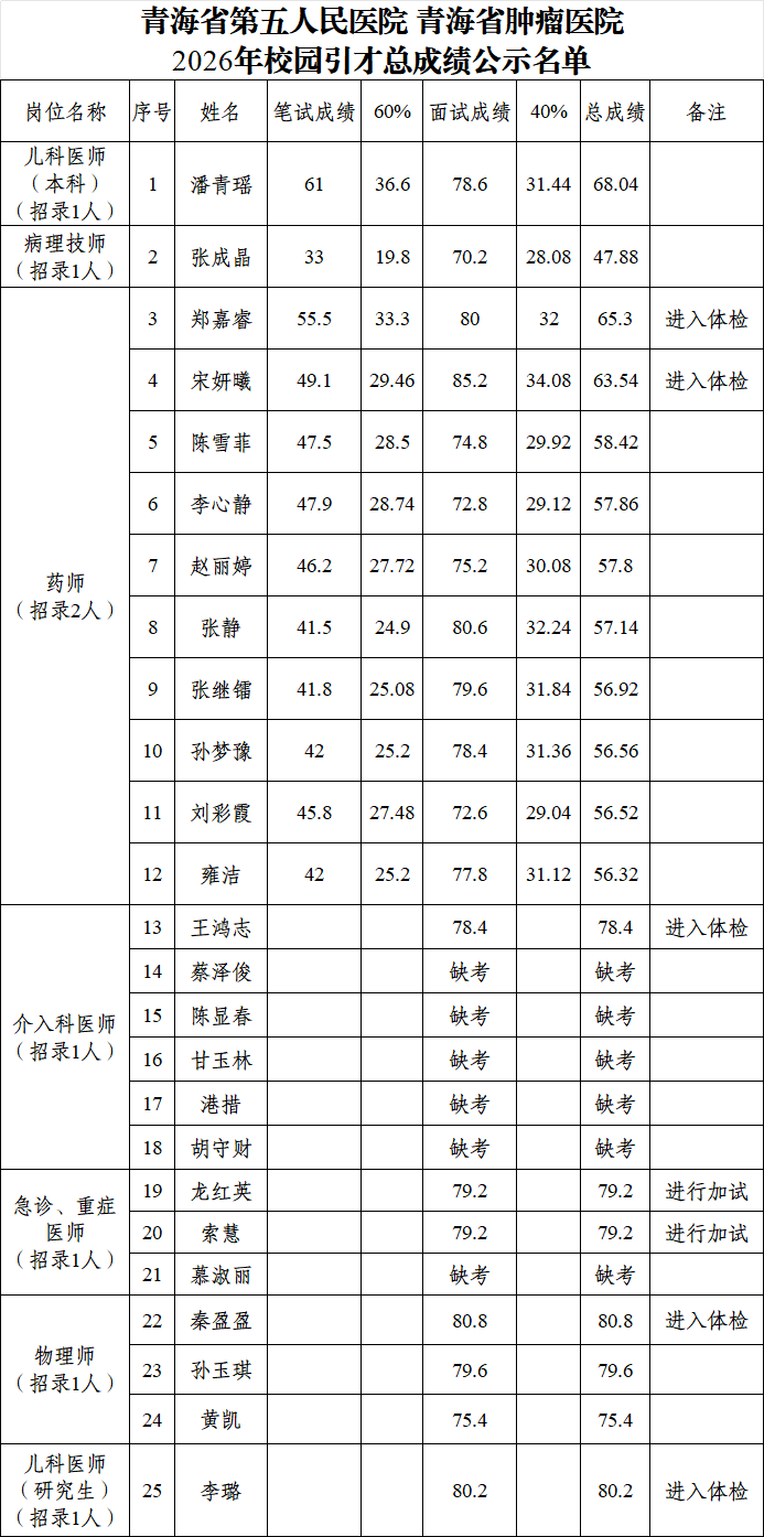 1782813054871174.png 党建天地